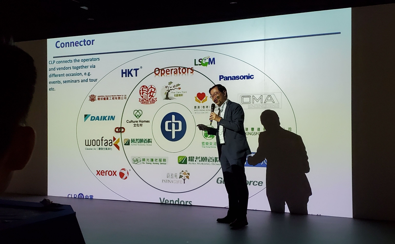 中電 Smart Hub 展示：ANI 方案交流紀錄 文章圖片 1